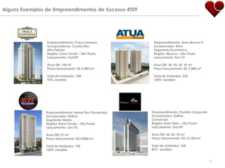 Alguns Exemplos de Empreendimentos de Sucesso 4T09




                Empreendimento: Praça Santana         Empreendimento: Atua Mooca II
                Incorporadores: Cyrela/Niss           Incorporador: Atua
                Alto Padrão                           Segmento Econômico
                Região: Casa Verde – São Paulo        Região: Mooca – São Paulo
                Lançamento: Out/09                    Lançamento: Fev/10

                Área Útil: 134 m²                     Área Útil: 34, 42, 43, 47 m²
                Preço lançamento: R$ 4.300/m²         Preço lançamento: R$ 2.380/m²

                Total de Unidades: 108                Total de Unidades: 232
                95% vendido                           100% vendido




                Empreendimento: Home Flex Pacaembu   Empreendimento: Paulista Corporate
                Incorporador: Helbor                 Incorporador: Gafisa
                Segmento Médio                       Comercial
                Região: Barra Funda – São Paulo      Região: Bela Vista – São Paulo
                Lançamento: Jan/10                   Lançamento: Out/09

                Área Útil: 57 m²                     Área Útil: 34, 83, 94 m²
                Preço lançamento: R$ 4.800/m²        Preço lançamento: R$ 12.100/m²

                Total de Unidades: 192               Total de Unidades: 168
                100% vendido                         87% vendido


                                                                                          13
 