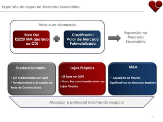 Expansão da Lopes no Mercado Secundário



                       Valor a ser alcançado

                                                                                 Expansão no
           Earn Out                         CrediPronto!
                                                                                   Mercado
      R$220 MM ajustado                   Valor de Mercado
                                                                                  Secundário
            ao CDI                         Potencializado




       Credenciamento                        Lojas Próprias                         M&A

    127 credenciados em 2009        25 lojas em 2009                 Aquisição de Players
    Fortalecimento e Expansão da    Novo Foco em Investimento nas   Significativos no Mercado Brasileiro
    Rede de Credenciados             Lojas Próprias




                                Alcançar o potencial máximo do negócio


                                                                                                      16
 