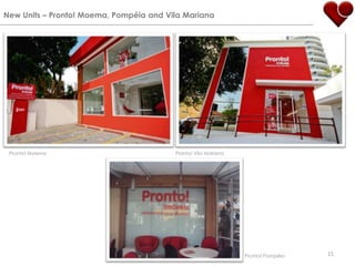21NewUnits – Pronto! Moema, Pompéia and Vila MarianaPronto! MoemaPronto! Vila MarianaPronto! Pompéia