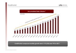 CrediPronto!



                                                  Accumulated Sales Volume *

                                (R$ MM)
                                                                                                                           1.341
                                                                                                                       1.220
                                                                                                               1.114
                                                                                                       1.013
                                                                                                 928
                                                                                           854
                                                                                     804
                                                                               727
                                                                         654
                                                                   591
                                                             529
                                                       474
                                                 437
                                           385
                                     331
                               291
                     217 247




                      CrediPronto! compound monthly growth rate is 11% (LTD) and 19% in 2011


                                                                                                                                   18

*Not including amortization.
 