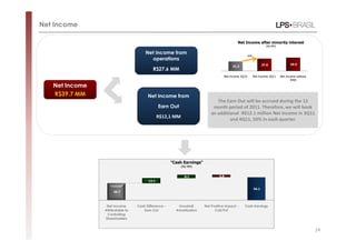 Net Income

                                                                                             Net Income after minority interest
                                                                                                                     (R$ MM)

                                      Net Income from
                                                                                                      30%
                                        operations
                                                                                                                   27.6              29.9
                                                                                         21.2
                                           R$27,6 MM
                                                                                    Net Income 2Q10         Net Income 2Q11    Net Income without
                                                                                                                                      IFRS

   Net Income
   R$39.7 MM                            Net Income from
                                                                               The Earn Out will be accrued during the 12
                                               Earn Out                      month period of 2011. Therefore, we will book
                                                                            an additional R$12.1 million Net Income in 3Q11
                                               R$12,1 MM
                                                                                     and 4Q11, 50% in each quarter.




                                                      "Cash Earnings"
                                                           (R$ MM)


                                                             8.1                 5.8
                                        12.1

                                                                                                            54.1
                     39.7



                 Net Income       Cash Difference -      Goodwill       Net Positive Impact -    Cash Earnings
                Attributable to      Earn Out           Amortization          Call/Put
                 Controlling
                Shareholders


                                                                                                                                                    24
 