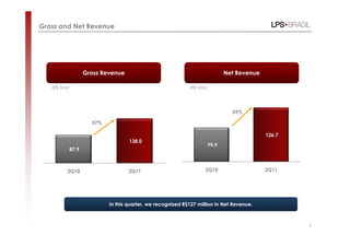 Gross and Net Revenue




                    Gross Revenue                                             Net Revenue

   (R$ MM)                                                   (R$ MM)




                                                                                59%

                      57%

                                                                                            126.7
                                    138.0
                                                                       79.9
             87.9



         2Q10                       2Q11                            2Q10                    2Q11




                            In this quarter, we recognized R$127 million in Net Revenue.



                                                                                                    9
 