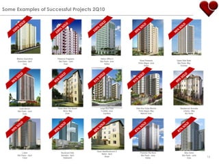 Some ExamplesofSuccessfulProjects 2Q10100% SOLD100% SOLD100% SOLD99% SOLD96% SOLDMaximo GuarulhosGuarulhos– AprilCuryPassione FreguesiaSão Paulo - JuneEvenHelbor Office IISão Paulo- JuneHelborRossi PeasseioPorto Alegre- JuneRossiUpperSide Batel São Paulo- MayCiromac96% SOLD95% SOLD91% SOLD91% SOLD90% SOLDRossi Ideal Vila ItacaréSerra- MayEvenLargo Boa VistaCuritiba- JuneEquilíbioVida Viva Clube MoinhoPorto Alegre- MayMelnickEvenResidencial AlvoradaLimeira - MayRio VerdeCodeBerriniSão Paulo - JuneEven90% SOLD89% SOLD87% SOLD88% SOLD87% SOLDRossi IdealBoulevard ABetim– AprilRossiL ItaimSão Paulo – AprilTrisulBoulevardSideSalvador– AprilOdebrechtPremmio Vila NovaSão Paulo - JuneKallasBela CintraSão Paulo - JuneEven16