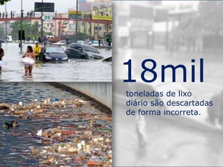 18miltoneladas de lixo
diário são descartadas
de forma incorreta.
 