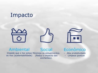 Impacto
Ambiental
Impede que o lixo polua
os rios (sustentabilidade)
Social
Minimiza os entupimentos.
(Reduz o impacto das
enchentes).
Econômico
- Alta produtividade
- Limpeza pontual
 