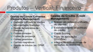 Produtos – Vertical: Financeiro
 Gestão de Contas Correntes
(Deposits Management)
 Cadastro unificado de clientes
 Movimentação financeira
 Gestão de talonários de
cheques
 Contas correntes
 Contas de poupança
 Contas garantidas
 Cartões magnéticos
 Gestão de tributos (ex. CPMF,
IOF)
 Gestão do Crédito (Credit
Management)
 Acesso ao cadastro unificado
de clientes
 Estabelecimento de políticas
de crédito
 Credit Scoring
 Fluxo de aprovação
(Workflow)
 Integração com sistemas de
consultas de restritivos
 