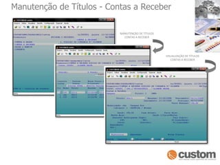 Manutenção de Títulos - Contas a ReceberMENU CONTAS A RECEBERMANUTENÇÃO DE TÍTULOS CONTAS A RECEBERVISUALIZAÇÃO DE TÍTULOS CONTAS A RECEBER
