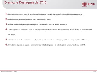13/25Relações com Investidores | 3T15 |
Eventos e Destaques de 3T15
1.Gap positivo de liquidez, mantido ao longo dos últimos anos, com 401 dias para o Crédito e 486 dias para a Captação.
2.Balanço líquido com caixa equivalente a 41% dos depósitos a prazo.
3.Aceleração na estratégia de desalavancagem da carteira dada a piora do cenário econômico.
4.Contínua gestão de passivos que levou ao pré-pagamento voluntário e parcial das cotas seniores do FIDC AGRO, no montante de R$
340 milhões.
5.Índice de cobertura da carteira acima de 4%, resultado do incremento preventivo em provisões ao longo dos últimos 15 meses.
6.Retração nas despesas de pessoal e administrativas, fruto da diligência e da antecipação de um cenário adverso em 2015.
 