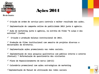 Ações 2014
 Criação de ordem de serviço para controle e melhor resultado das ações.
 Implementação de campanha online de publicidade 2013 junto à agência.
 Ação de marketing junto à agência, na estréia do filme “A culpa é das
estrelas” (Junho)


Criação e produção balanço institucional de 2013.

 Produção do filme institucional com amostra de projetos diversos e
declarações da diretoria.
 Implementação ações promocionais nas redes sociais.
 Implementação de nova pesquisa qualitativa com público interno e externo
(Pontual) * Reformulação do questionário dos visitantes
 Plano de Reposicionamento de marca (abril)
 Calendário promocional com ações estratégicas de marketing
Implementação do Manual de utilização das redes sociais

 