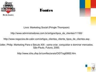 Fontes

Livro: Marketing Social (Pringle Thompson)
http://www.administradores.com.br/artigos/tipos_de_clientes/11160/
http://www.negocios-de-valor.com/artigos_clientes_cliente_tipos_de_clientes.asp

Kotler, Philip. Marketing Para o Século XXI : como criar, conquistar e dominar mercados.
São Paulo, Futura, 2000.
http://www.ichs.ufop.br/conifes/anais/OGT/ogt0802.htm

 