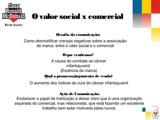 O valor social x comercial
Desafio da comunicação:
Como desmistificar crenças negativas sobre a associação
de marca, entre o valor social e o comercial
O que vendemos?
A causa do combate ao câncer
infantojuvenil
(Essência da marca)
Qual a promessa/
argumento de venda?
O aumento dos índices de cura do câncer infantojuvenil
Ação de Comunicação:
Esclarecer o papel da Instituição e deixar claro que é uma organização
separada do comercial, mas relacionada, que está fazendo um excelente
trabalho sem estar motivada pelos lucros.

 