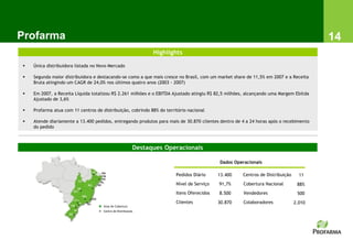 Profarma                                                                                                                              14
                                                                Highlights

   Única distribuidora listada no Novo Mercado

   Segunda maior distribuidora e destacando-se como a que mais cresce no Brasil, com um market share de 11,5% em 2007 e a Receita
    Bruta atingindo um CAGR de 24,0% nos últimos quatro anos (2003 - 2007)

   Em 2007, a Receita Líquida totalizou R$ 2.261 milhões e o EBITDA Ajustado atingiu R$ 82,5 milhões, alcançando uma Margem Ebitda
    Ajustado de 3,6%

   Profarma atua com 11 centros de distribuição, cobrindo 88% do território nacional

   Atende diariamente a 13.400 pedidos, entregando produtos para mais de 30.870 clientes dentro de 4 a 24 horas após o recebimento
    do pedido



                                                          Destaques Operacionais

                                                                                          Dados Operacionais

                                                                       Pedidos Diário     13.400    Centros de Distribuição     11
                                                                       Nível de Serviço   91,7%     Cobertura Nacional         88%
                                                                       Itens Oferecidos   8.500     Vendedores                 500
                                                                       Clientes           30.870    Colaboradores             2.010
                                     Área de Cobertura
                                     Centro de Distribuição
 