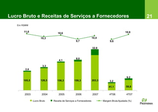 Lucro Bruto e Receitas de Serviços a Fornecedores                                                      21
   Em R$MM

       11,0                                                                                   10,8
                                 10,6
                      10,3                                         10,4
                                                  9,7                            9,6

                                                                   32,8



                                                  8,0
                                  4,1

                       3,3
        2,6


                                                                                               9,2
       105,5          126,5      156,3          159,3              203,3        3,2

                                                                                41,1           59,8

       2003            2004       2005           2006              2007         4T06           4T07

               Lucro Bruto    Receita de Serviços a Fornecedores           Margem Bruta Ajustada (%)
 