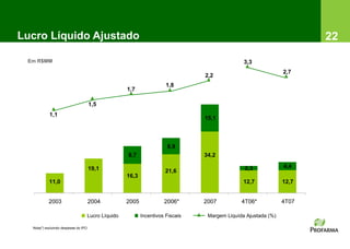 Lucro Líquido Ajustado                                                                                                  22
 Em R$MM                                                                                         3,3
                                                                                                                 2,7
                                                                                  2,2
                                                                        1,8
                                                      1,7

                                      1,5
            1,1
                                                                                  15,1



                                                                        8,9
                                                      9,7                         34,2

                                      19,1                                                       2,3             4,4
                                                                        21,6
                                                      16,3
           11,0                                                                                  12,7            12,7


           2003                       2004            2005             2006*      2007          4T06*            4T07

                                      Lucro Líquido          Incentivos Fiscais    Margem Liquída Ajustada (%)

  Nota(*) excluindo despesas do IPO
 