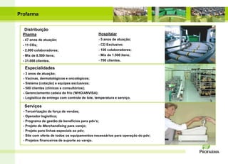 Profarma


   Distribuição
  Pharma                                         Hospitalar
  - 47 anos de atuação;                          - 5 anos de atuação;
  - 11 CDs;                                      - CD Exclusivo;
  - 2.000 colaboradores;                         - 100 colaboradores;
  - Mix de 8.500 itens;                          - Mix de 1.500 itens;
  - 31.000 clientes.                             - 700 clientes.

   Especialidades
  - 3 anos de atuação;
  - Vacinas, dermatológicos e oncológicos;
  - Sistema (cotação) e equipes exclusivas;
  - 500 clientes (clínicas e consultórios);
  - Gerenciamento cadeia de frio (WHO/ANVISA);
  - Logísitica de entrega com controle de lote, temperatura e serviço.

   Serviços
  - Terceirização da força de vendas;
  - Operador logísitico;
  - Programa de gestão de benefícios para pdv’s;
  - Projeto de Merchandising para varejo;
  - Projeto para linhas especiais ao pdv;
  - Site com oferta de todos os equipamentos necessários para operação do pdv;
  - Projetos financeiros de suporte ao varejo.
 