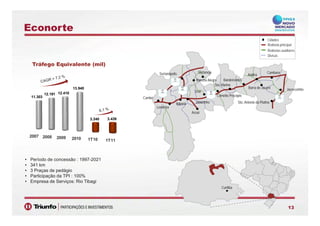 Econorte
Cidades
Rodovia principal
Rodovias auxiliares
Divisas
PR
PR
323
Sertanópolis Sertaneja
Rancho Alegre
Sta, Marina
Bandeirantes
Andirá
Barra do Jacaré
Cambara
Tráfego Equivalente (mil)
13 940
BR
153
BR
369
PR
090PR
445
Cambé
Londrina
Assai
Ibiporã Jataizinho
Uraí
Comélio Procópio
Barra do Jacaré Jacarezinho
Sto, Antonio da Platina
11.303
12.191 12.410
13.940
Assai
2007 2008 2009 2010 1T10
3.240 3.439
• Período de concessão : 1997-2021
341 km
2009 2010 1T10 1T11
Curitiba
• 341 km
• 3 Praças de pedágio
• Participação da TPI : 100%
• Empresa de Serviços: Rio Tibagi
1313
 