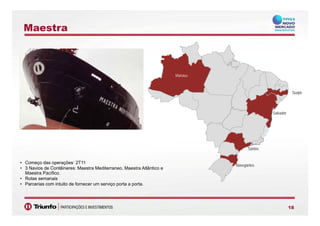 Maestra
Manaus
Suape
SalvadorSalvador
Santos
N t
• Começo das operações: 2T11
Navegantes
ç p ç
• 3 Navios de Contêineres: Maestra Mediterraneo, Maestra Atlântico e
Maestra Pacífico.
• Rotas semanais
• Parcerias com intuito de fornecer um serviço porta a porta.
1818
 