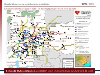 Oportunidades de desenvolvimento imobiliário
Futuros Lançamentos localizados a até 1 km de estações atuais e futuras linhas do Metrô

2 em cada 3 futuros lançamentos localizam-se a 1 km de uma atual ou futura linha do Metrô
Fonte: Inteligência de Mercado Lopes

21

 