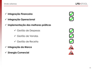Onde estamos

 Integração Financeira
 Integração Operacional
 Implementação das melhores práticas

 Gestão de Despesas
 Gestão de Vendas
 Gestão de Receita

 Integração da Marca
 Sinergia Comercial

26

 