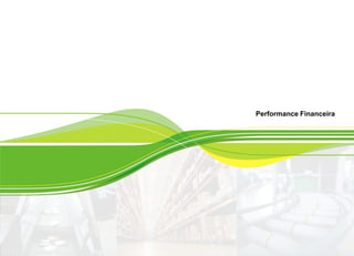 Performance Financeira
 
