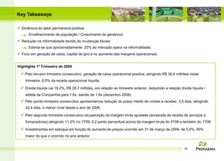 Key Takeaways

 Dinâmica do setor permanece positiva:
      Envelhecimento da população / Crescimento de genéricos
 Redução na informalidade devido às mudanças fiscais:
      Estima-se que aproximadamente 25% do mercado opera na informalidade;
 Foco em geração de caixa, capital de giro e no aumento das margens operacionais;


Highlights 1º Trimestre de 2009

  Pelo terceiro trimestre consecutivo, geração de caixa operacional positiva, atingindo R$ 36,6 milhões neste
    trimestre, 6,5% da receita operacional líquida;

  Dívida líquida cai 19,2%, R$ 28,7 milhões, em relação ao trimestre anterior, reduzindo a relação dívida líquida /
    ebitda da Companhia para 1.6x, saindo de 1.9x (dezembro 2008).
  Pelo quinto trimestre consecutivo apresentamos redução do prazo médio de contas a receber, 3,5 dias, atingindo
    42,4 dias, o menor nível desde o ano de 2006.

  Pelo segundo trimestre consecutivo recuperação da margem bruta ajustada (acrescida da receita de serviços a
    fornecedores) atingindo 11,2% no 1T09, 0.2 ponto percentual acima da margem bruta do 4T08 e também do 1T08.

  Investimentos em estoque em função do aumento de preços ocorrido em 31 de março de 2009, de 5,9%, 90%
    maior do que o ocorrido no ano anterior.


                                                                                                      19
 