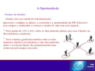 - Ganhe com seu círculo de relacionamento; A Oportunidade Apresente e explique os planos, a economia e a oportunidade da HW Telecom à seus amigos e conhecidos e comece a mudar de vida com este negócio; *  Você ganha de 10% à 20% sobre os dois primeiros planos que seus Clientes ou Revendedores venderem; *  Você continua ganhando também sobre os dois primeiros clientes/ revendedores e dos dois primeiros deles e assim por diante, lhe proporcionando uma renda mensal sempre crescente. - Formas de Ganhos 