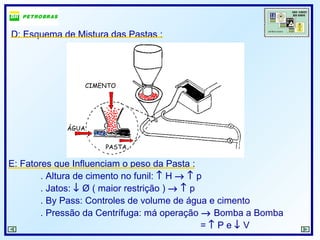 D: Esquema de Mistura das Pastas :
CIMENTO
ÁGUA
PASTA
E: Fatores que Influenciam o peso da Pasta :
. Altura de cimento no funil: ↑ H → ↑ p
. Jatos: ↓ Ø ( maior restrição ) → ↑ p
. By Pass: Controles de volume de água e cimento
. Pressão da Centrífuga: má operação → Bomba a Bomba
= ↑ P e ↓ V
 