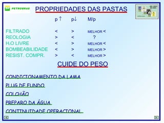 PROPRIEDADES DAS PASTAS
p ↑ p↓ M/p
FILTRADO < > MELHOR <
REOLOGIA > < ?
H2O LIVRE < > MELHOR <
BOMBEABILIDADE < > MELHOR >
RESIST. COMPR. > < MELHOR >
CUIDE DO PESO
CONDICIONAMENTO DA LAMA
PLUG DE FUNDO
COLCHÃO
PREPARO DA ÁGUA
CONTINUIDADE OPERACIONAL
 