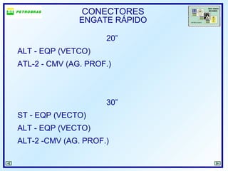 CONECTORES
ENGATE RÁPIDO
20”
ALT - EQP (VETCO)
ATL-2 - CMV (AG. PROF.)
30”
ST - EQP (VECTO)
ALT - EQP (VECTO)
ALT-2 -CMV (AG. PROF.)
 