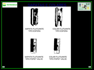COLAR FLUTUANTE
TIPO POPET VALVE
COLAR FLUTUANTE
TIPO ESFERA
SAPATA FLUTUANTE
TIPO ESFERA
SAPATA FLUTUANTE
TIPO POPET VALVE
SAPATAS E COLARES
 