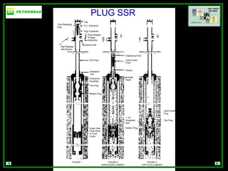 Top Releasing
Plug
Cap
Cement Inlet
D.V. Extension
Plug Container
Plug Release
Plunger
Assembly
Ball Release
Mechanism
Drill Pipe
Instalation
Tool
Pressume
Equelizer
Top Plug
Bottom Plug
Super Seal
Float Shoe
or Float
Collar
Bottom Plug
1 1/4
Weighted
Ball
Subsea
Head
Cemet
Latch-Down
Fluid
Displacing Fluid
Latch-Down
Plug
Top Plug
FIGURE 1 FIGURE 2
DISPLACING CEMENT
FIGURE 3
TOP PLUG LANDED
PLUG SSR
 