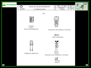 DEPER
MANUAL DE REVESTIMENTO
E CIMENTAÇÃO
CLOSING
PLUG
PLUG DE FECHAMENTO
FLEXI-PLUG DE TOPO DO 1º ESTÁGIO
BOMBA DE ABERTURA
SHUT-OFF BAFFLE
BYPASS
PLUG
FLEXI-PLUG DE FUNDO DO 1º ESTÁGIO
BYPASS
BAFFLE
14.09.84 5/7
EMISSÃO FOLHA
Fig.2
SEÇÃO CAPITULO UNIDADE
001 003 002
 