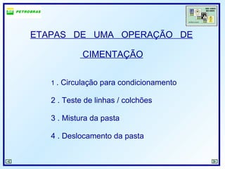 ETAPAS DE UMA OPERAÇÃO DE
CIMENTAÇÃO
1 . Circulação para condicionamento
2 . Teste de linhas / colchões
3 . Mistura da pasta
4 . Deslocamento da pasta
 