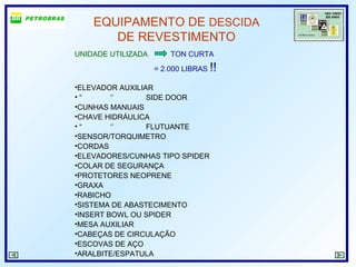 EQUIPAMENTO DE DESCIDA
DE REVESTIMENTO
UNIDADE UTILIZADA TON CURTA
= 2.000 LIBRAS !!
•ELEVADOR AUXILIAR
• “ ‘’ SIDE DOOR
•CUNHAS MANUAIS
•CHAVE HIDRÁULICA
• “ ‘’ FLUTUANTE
•SENSOR/TORQUIMETRO
•CORDAS
•ELEVADORES/CUNHAS TIPO SPIDER
•COLAR DE SEGURANÇA
•PROTETORES NEOPRENE
•GRAXA
•RABICHO
•SISTEMA DE ABASTECIMENTO
•INSERT BOWL OU SPIDER
•MESA AUXILIAR
•CABEÇAS DE CIRCULAÇÃO
•ESCOVAS DE AÇO
•ARALBITE/ESPATULA
 