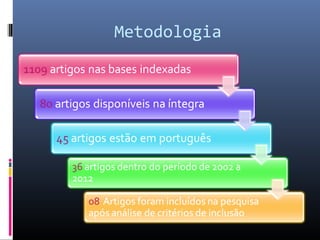 Metodologia
 