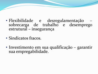 • Flexibilidade e desregulamentação –
sobrecarga de trabalho e desemprego
estrutural – insegurança
• Sindicatos fracos.
• Investimento em sua qualificação – garantir
sua empregabilidade.
 