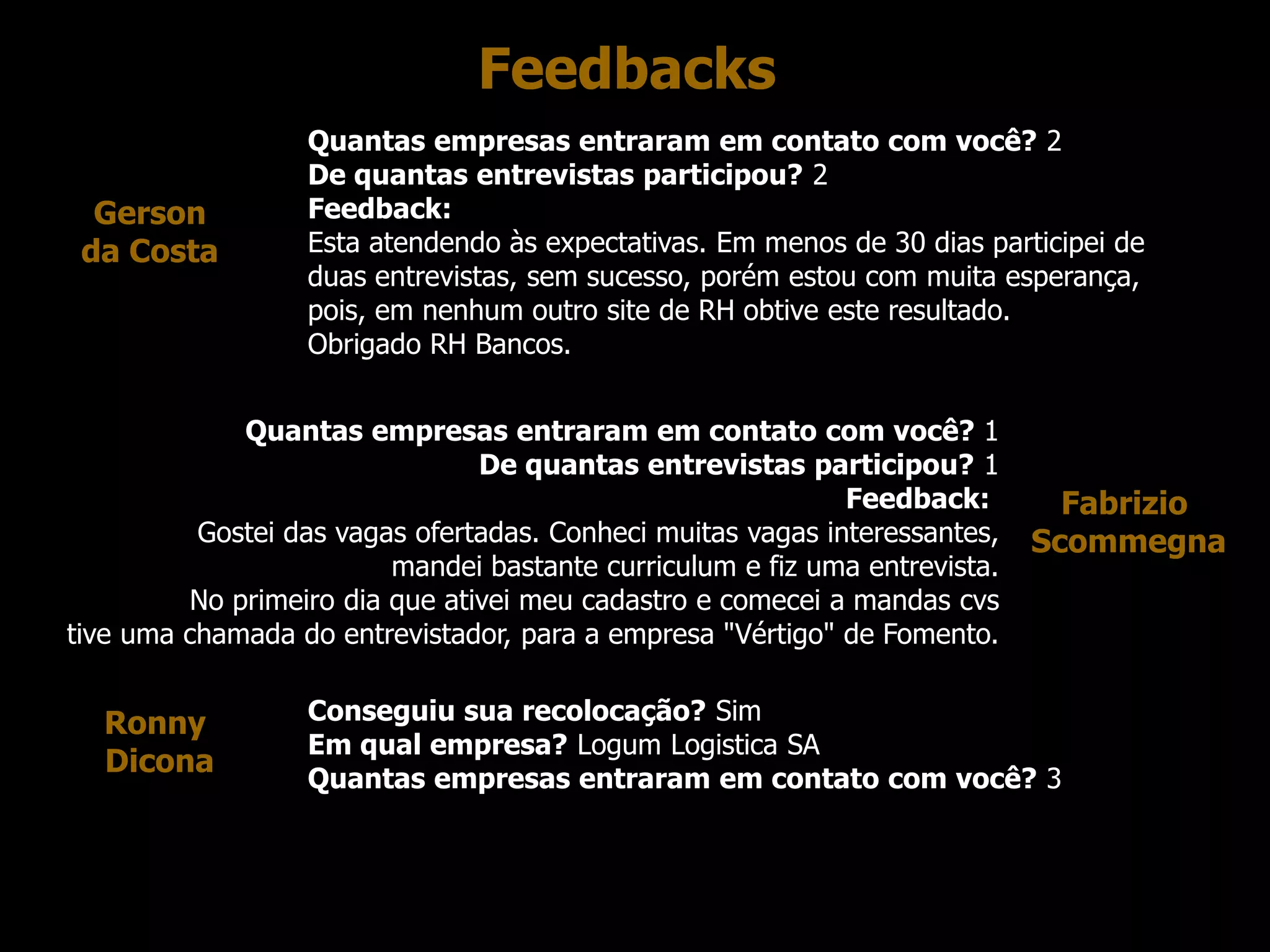 Feedbacks
                  Quantas empresas entraram em contato com você? 2
                  De quantas entrevistas participou? 2
  Gerson          Feedback:
 da Costa         Esta atendendo às expectativas. Em menos de 30 dias participei de
                  duas entrevistas, sem sucesso, porém estou com muita esperança,
                  pois, em nenhum outro site de RH obtive este resultado.
                  Obrigado RH Bancos.


             Quantas empresas entraram em contato com você? 1
                                De quantas entrevistas participou? 1
                                                             Feedback:        Fabrizio
          Gostei das vagas ofertadas. Conheci muitas vagas interessantes,   Scommegna
                         mandei bastante curriculum e fiz uma entrevista.
         No primeiro dia que ativei meu cadastro e comecei a mandas cvs
tive uma chamada do entrevistador, para a empresa "Vértigo" de Fomento.


  Ronny           Conseguiu sua recolocação? Sim
                  Em qual empresa? Logum Logistica SA
  Dicona
                  Quantas empresas entraram em contato com você? 3
 