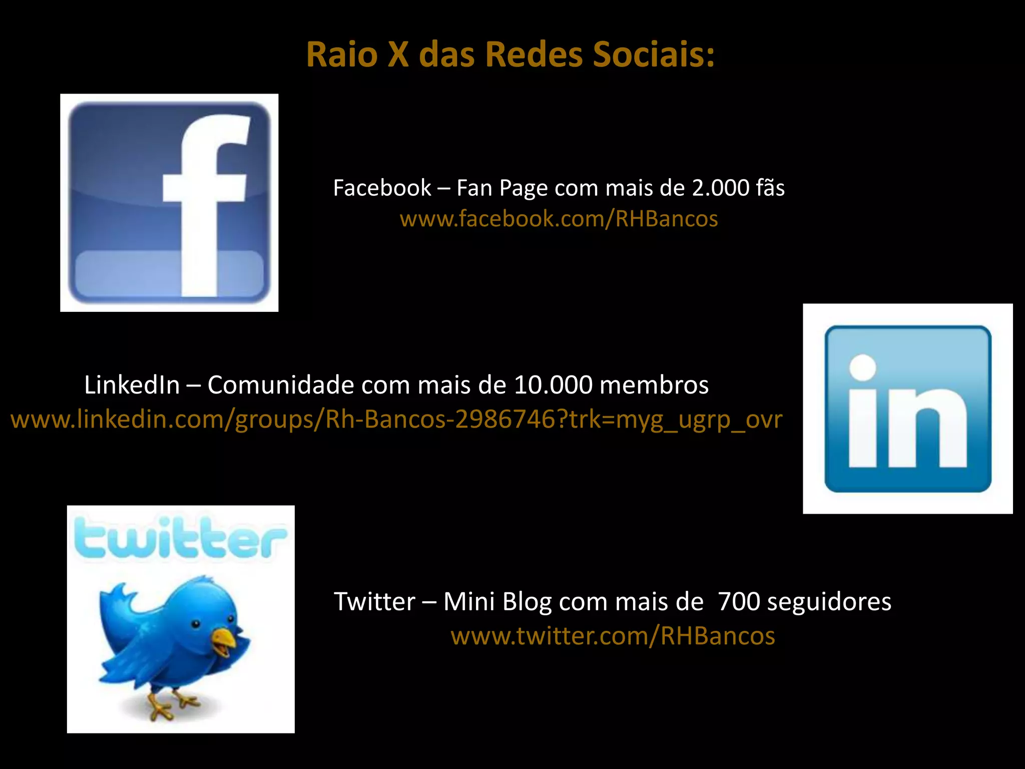 Raio X das Redes Sociais:


                        Facebook – Fan Page com mais de 2.000 fãs
                             www.facebook.com/RHBancos




     LinkedIn – Comunidade com mais de 10.000 membros
www.linkedin.com/groups/Rh-Bancos-2986746?trk=myg_ugrp_ovr




                        Twitter – Mini Blog com mais de 700 seguidores
                                  www.twitter.com/RHBancos
 