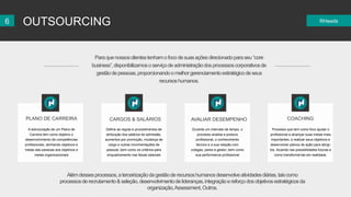 26 OUTSOURCING RHeads 
Para que nossos clientes tenham o foco de suas ações direcionado para seu “core 
business”, disponibilizamos o serviço de administração dos processos corporativos de 
gestão de pessoas, proporcionando o melhor gerenciamento estratégico de seus 
recursos humanos. 
PLANO DE CARREIRA CARGOS & SALÁRIOS AVALIAR DESEMPENHO COACHING 
Além desses processos, a terceirização da gestão de recursos humanos desenvolve atividades diárias, tais como 
processos de recrutamento & seleção, desenvolvimento de lideranças, integração e reforço dos objetivos estratégicos da 
organização, Assessment, Outros. 
A estruturação de um Plano de 
Carreira tem como objetivo o 
desenvolvimento de competências 
profissionais, alinhando objetivos e 
metas das pessoas aos objetivos e 
metas organizacionais 
Define as regras e procedimentos de 
atribuição dos salários de admissão, 
aumentos por promoção, mudança de 
cargo e outras movimentações de 
pessoal, bem como os critérios para 
enquadramento nas faixas salariais 
Durante um intervalo de tempo, o 
processo analisa a postura 
profissional, o conhecimento 
técnico e a sua relação com 
colegas, pares e gestor, bem como 
sua performance profissional 
Processo que tem como foco ajudar o 
profissional a alcançar suas metas mais 
importantes, a realizar seus objetivos e 
desenvolver planos de ação para atingi-los, 
focando nas possibilidades futuras e 
como transformá-las em realidade. 
 