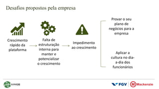 Desafios propostos pela empresa
Crescimento
rápido da
plataforma
Falta de
estruturação
interna para
manter e
potencializar
o crescimento
Provar o seu
plano de
negócios para a
empresa
Aplicar a
cultura no dia-
a-dia dos
funcionários
Impedimento
ao crescimento
 