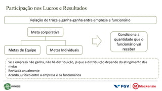 Participação nos Lucros e Resultados
Relação de troca e ganha-ganha entre empresa e funcionário
Meta corporativa
Metas de Equipe Metas Individuais
Condiciona a
quantidade que o
funcionário vai
receber
Se a empresa não ganha, não há distribuição, já que a distribuição depende do atingimento das
metas
Revisada anualmente
Acordo jurídico entre a empresa e os funcionários
 