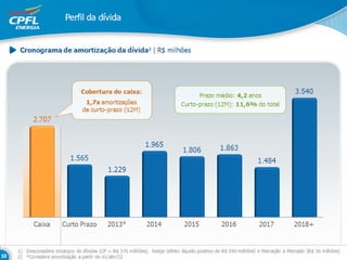 Apresentação ri 1_t12_07mai12_final_fechado_print