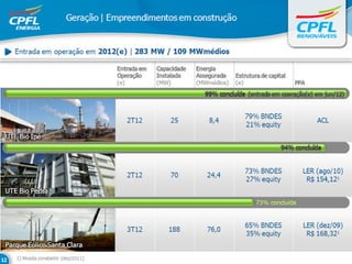 Apresentação ri 1_t12_07mai12_final_fechado_print