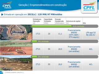 Apresentação ri 1_t12_07mai12_final_fechado_print