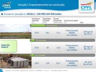 Apresentação ri 1_t12_07mai12_final_fechado_print