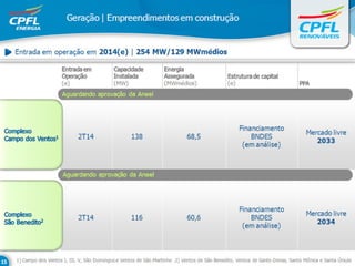 Apresentação ri 1_t12_07mai12_final_fechado_print