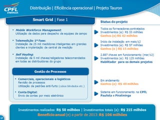 Apresentação ri 1_t12_07mai12_final_fechado_print