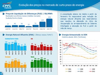 Apresentação ri 1_t12_07mai12_final_fechado_print