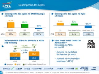 Apresentação ri 1_t12_07mai12_final_fechado_print
