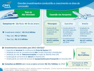 Apresentação ri 1_t12_07mai12_final_fechado_print